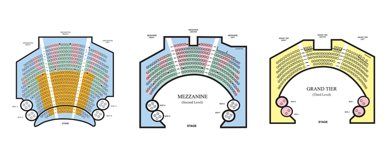 The Grand Seating Chart